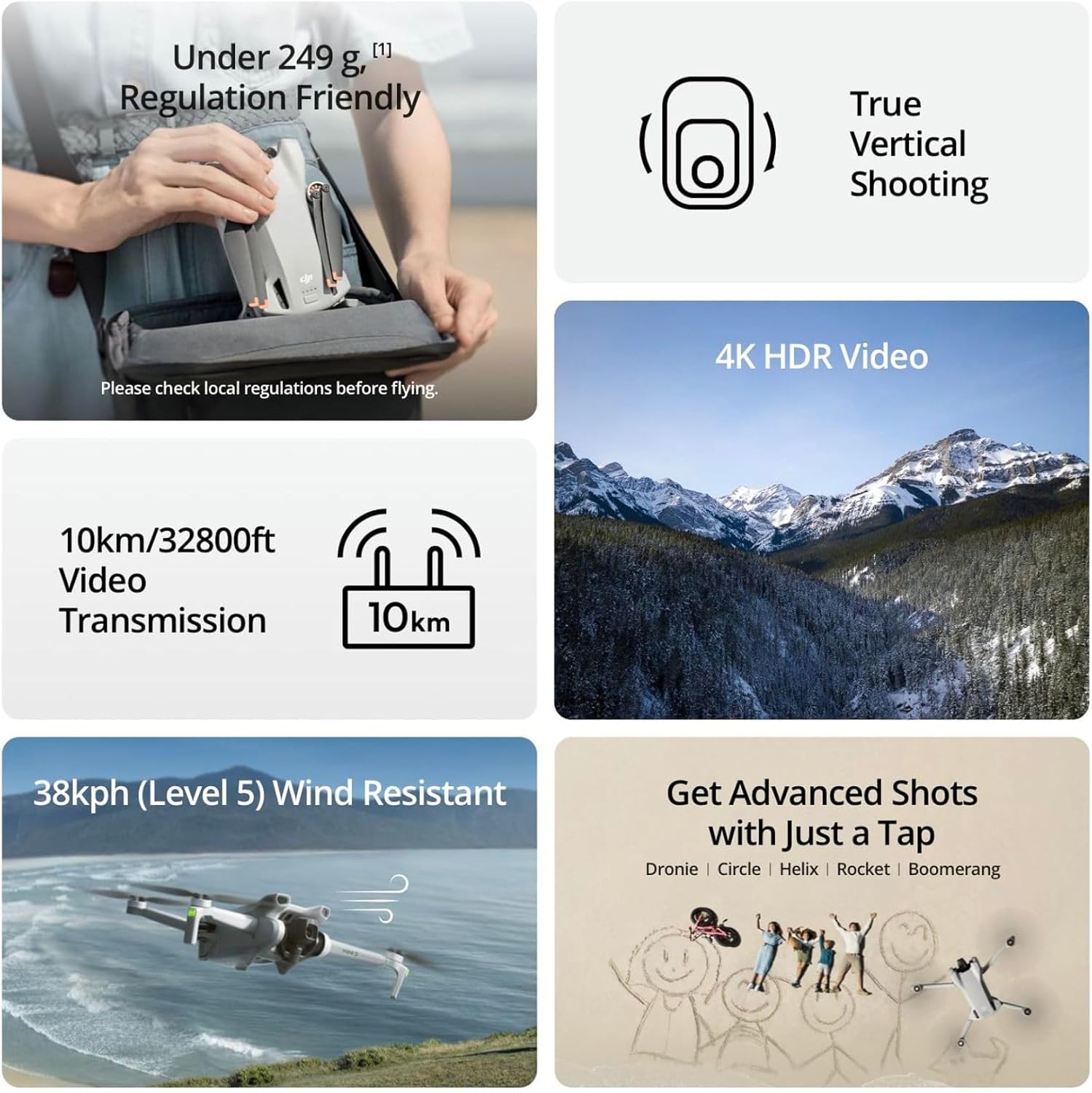 Refurbished DJI Mini 3 / Mini  - đánh giá và giá Drone Ndvi