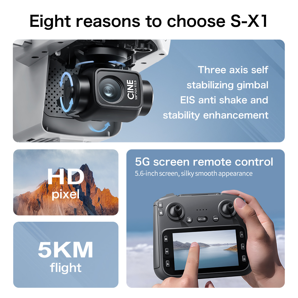 Original S-X1 GPS Foldable RC  - đánh giá và giá Drone Mapping