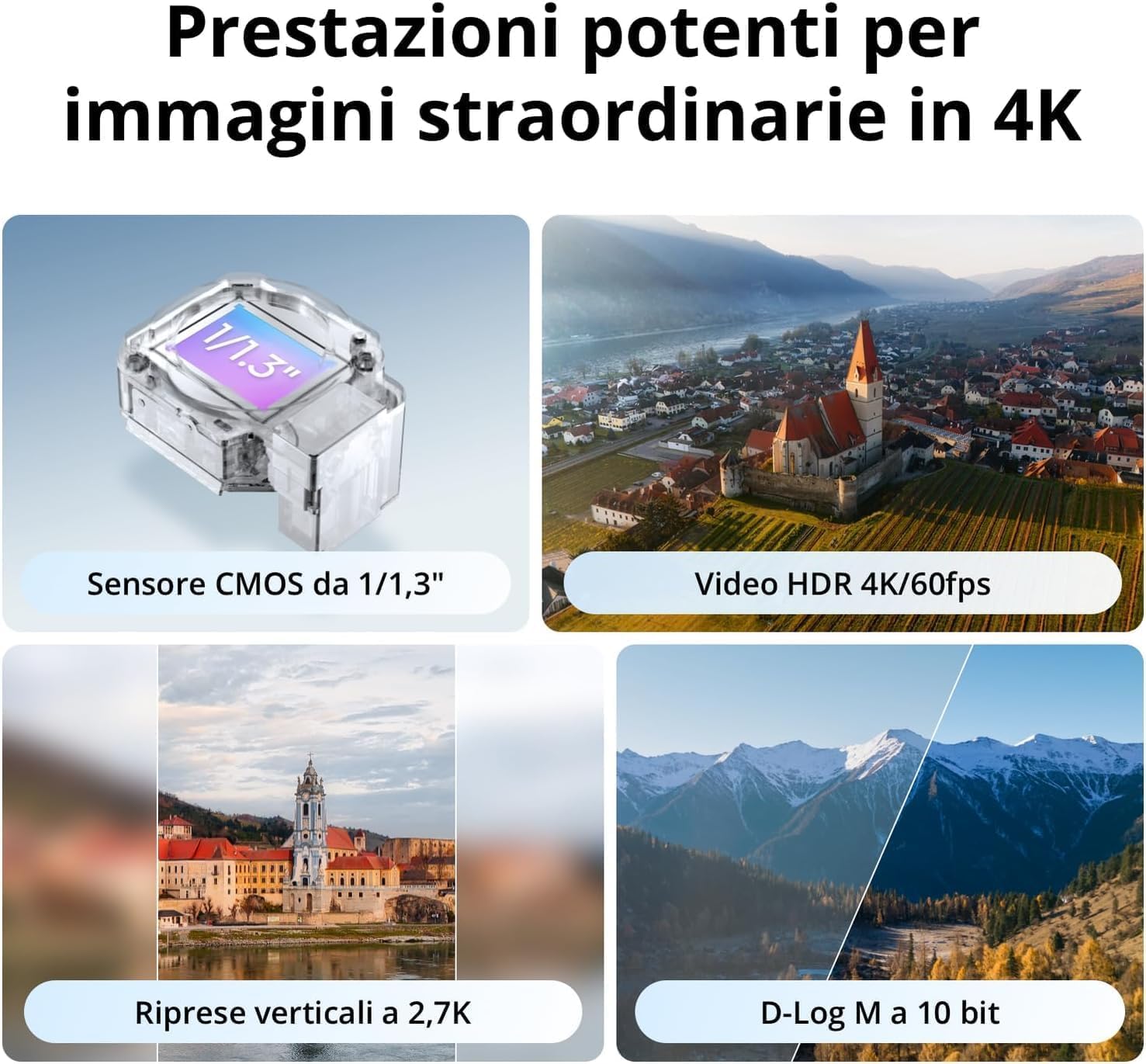 Refurbished Used DJI Drones Fl - đánh giá và giá Drone Ndvi